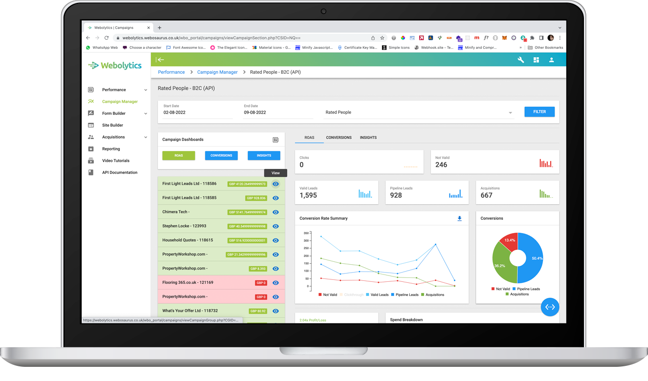 Affiliate's Campaign Management