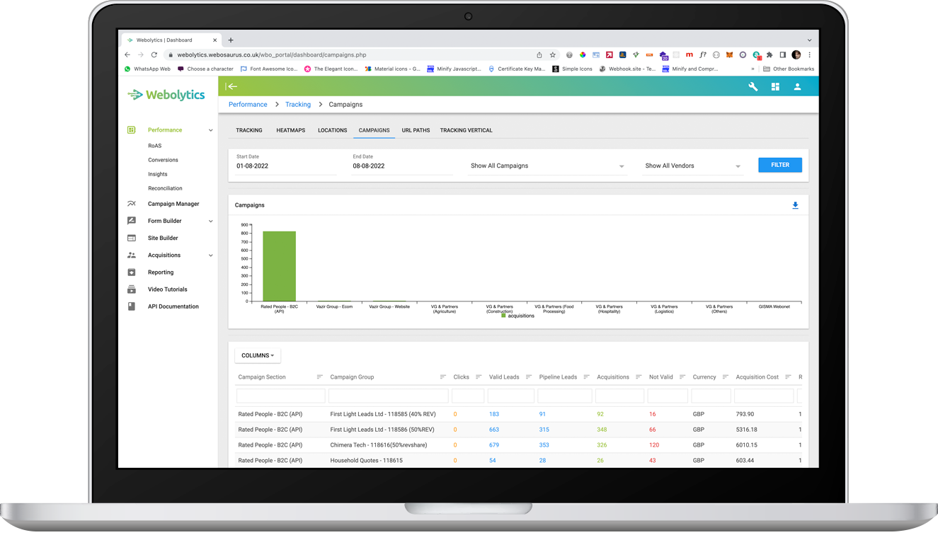 Insights Dashboard - Image 4