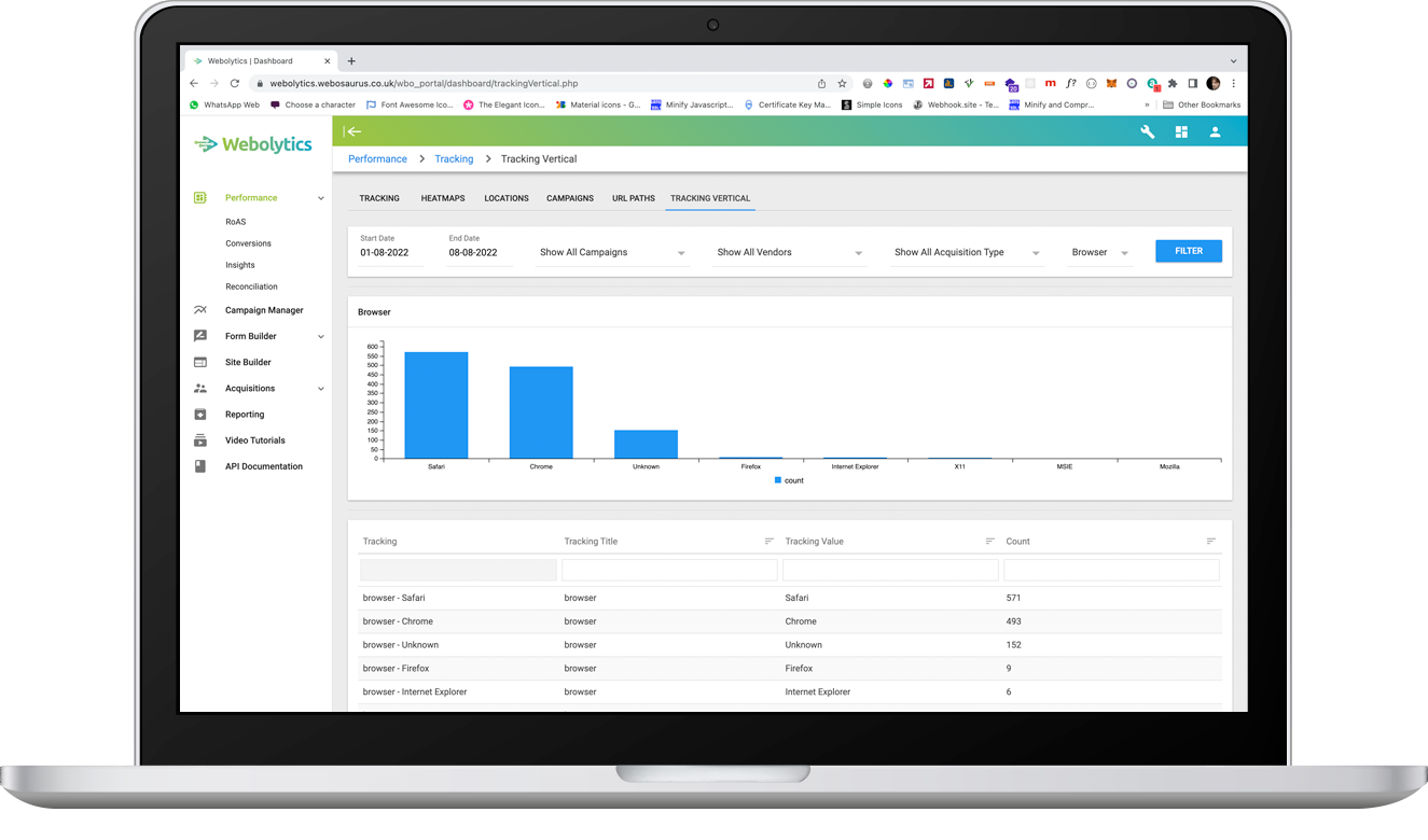 Insights Dashboard - Image 6