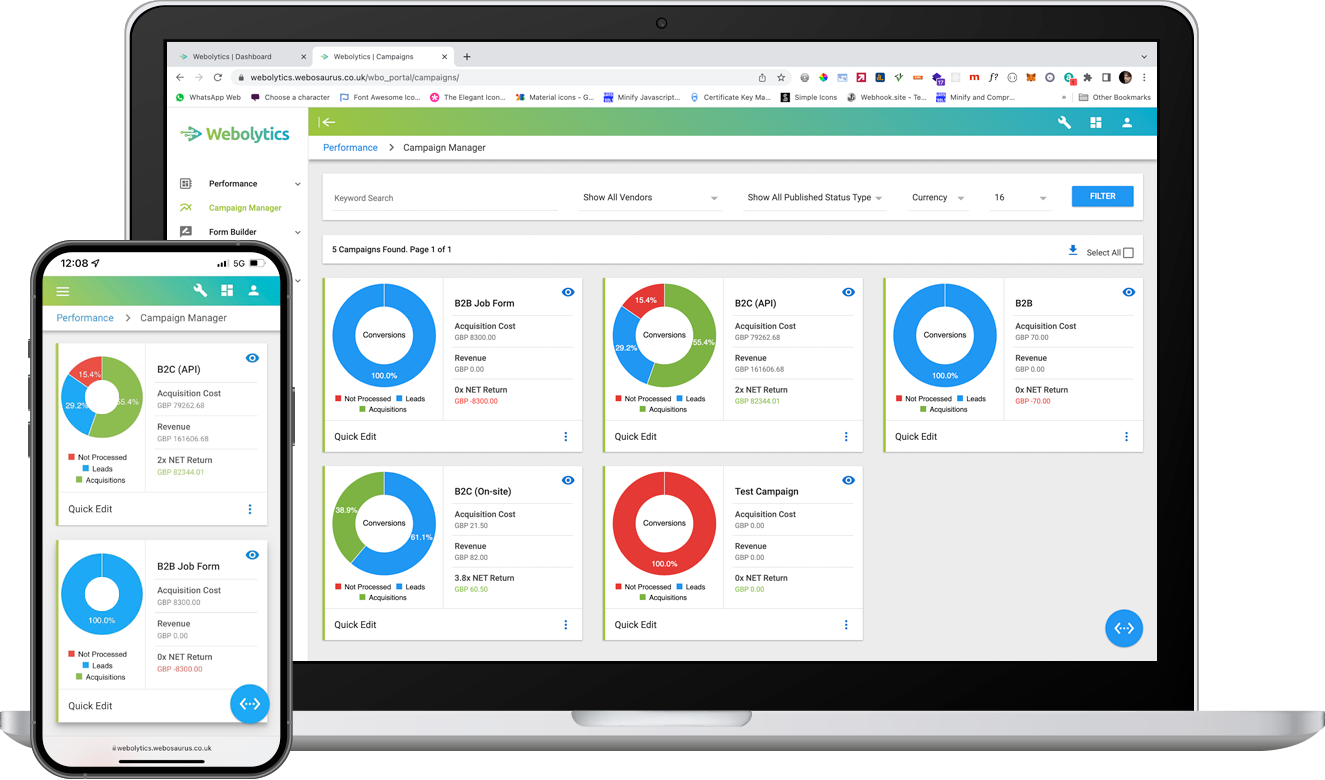 Monitor and Phone - Campaign Management