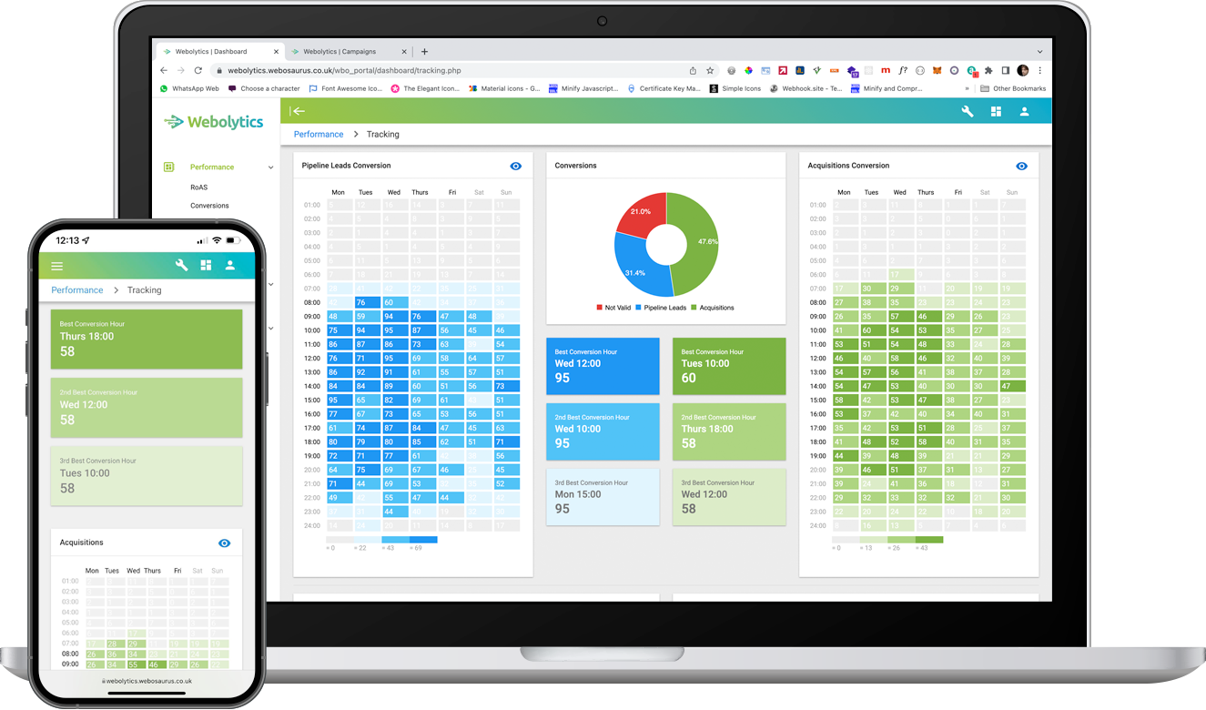 Monitor - Multi channel management